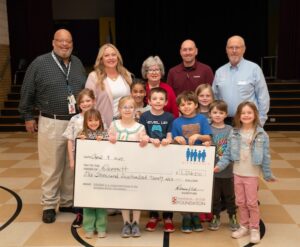 Check presentation, La Comedia field trip